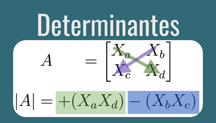 Determinantes en Álgebra Lineal: La clave para resolver problemas matemáticos