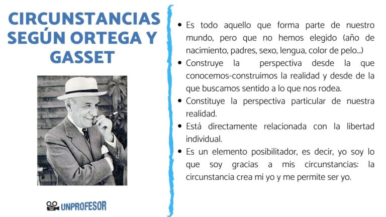 Circunstancia según Ortega y Gasset: una reflexión profunda