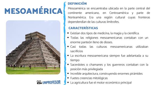 Cultura Mesoamericana: Resumen y Características Esenciales