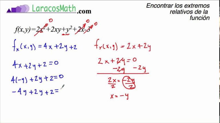 Descubre cómo encontrar extremos relativos con cálculo de derivadas