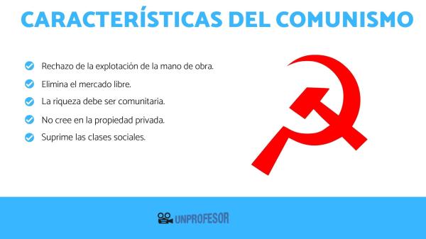 Descubre el comunismo: Características y esencia explicadas