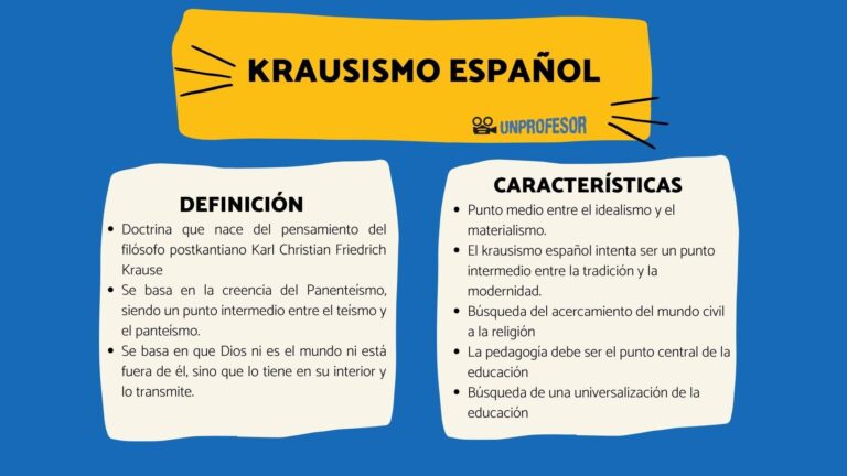 Descubre el Krausismo Español en Breve: Resumen y Conceptos Clave