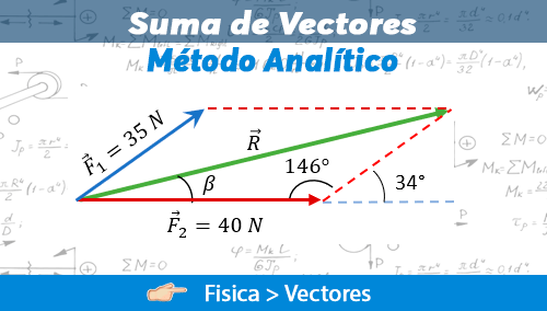 Descubre la analítica de vectores en base 2: Matemáticas al siguiente nivel