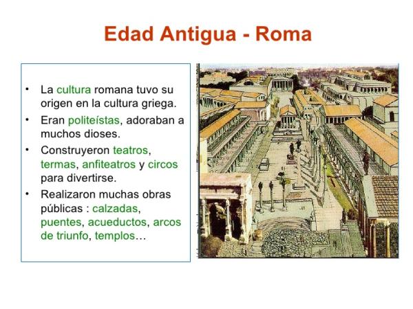Descubre la Antigua Roma en un Resumen Corto e Impactante