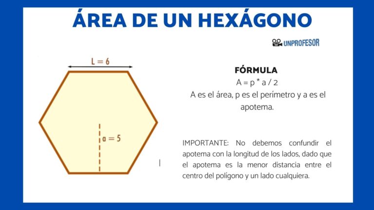 Descubre la definición del área de un hexágono en geometría
