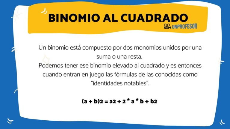 Descubre la definición del binomio cuadrado en álgebra