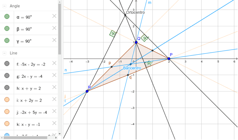 Descubre la relación entre la recta y el ortocentro con la analítica matemática