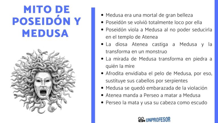 Descubre la verdad detrás del mito de Poseidón y Medusa en breve resumen