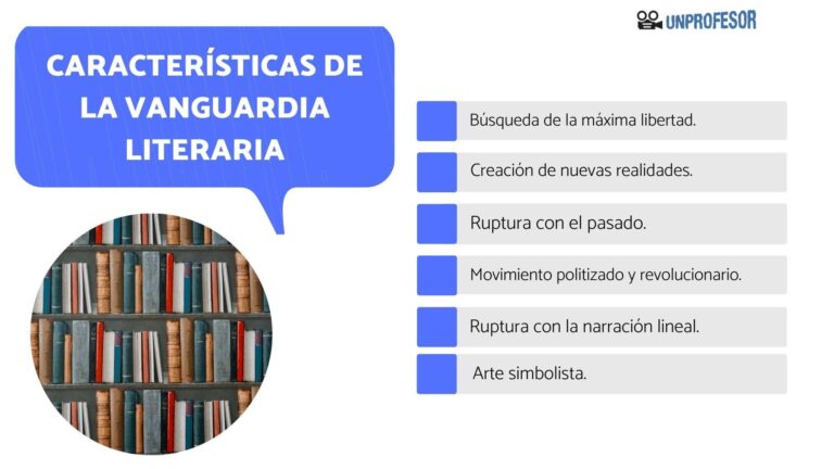 Descubre las Características de la Vanguardia Literaria: ¡Explora la Innovación!