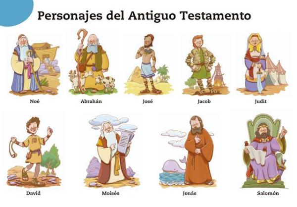 Descubre los personajes más influyentes de la Biblia y sus rasgos distintivos