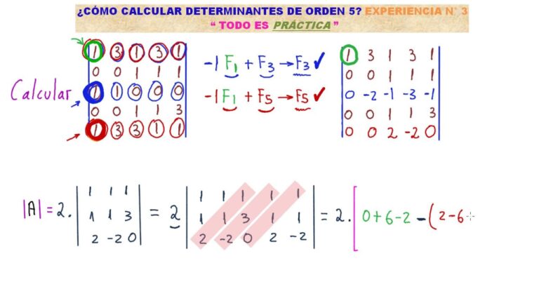 Determinantes 14: Aprende a calcularlos en Álgebra Lineal