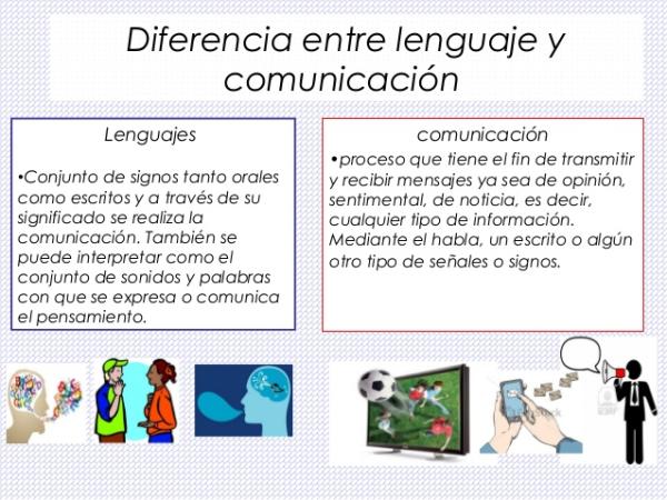 Diferencias esenciales: Lenguaje vs. Comunicación