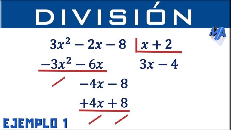 División de Polinomios: Aprende cómo hacerlo paso a paso en Álgebra
