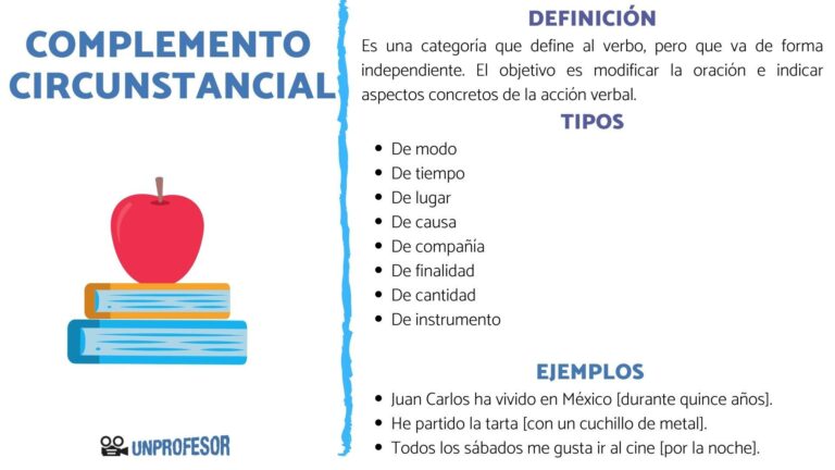 Domina el arte del complemento circunstancial en español: Guía completa