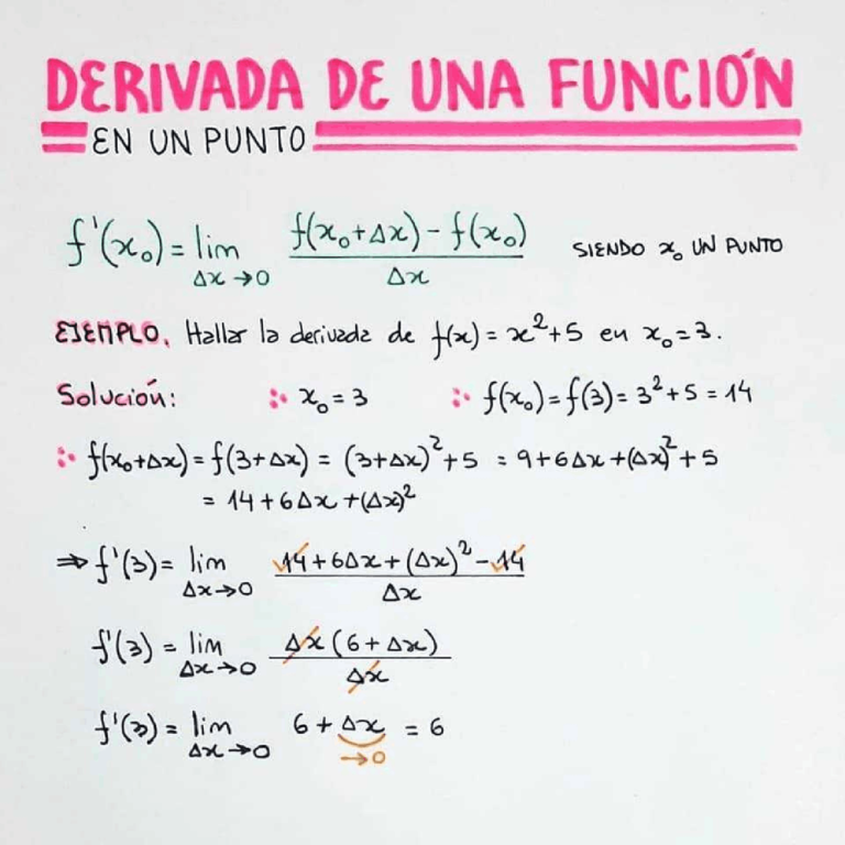 Domina el cálculo de derivadas: cómo encontrar la derivada de x