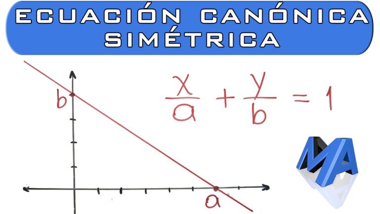 Domina la analítica de rectas: ecuación canónica vs segmentaria en matemáticas