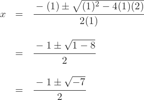 Ejercicios de Factorización y Raíces de Polinomios: Aprende Álgebra con Matemáticas