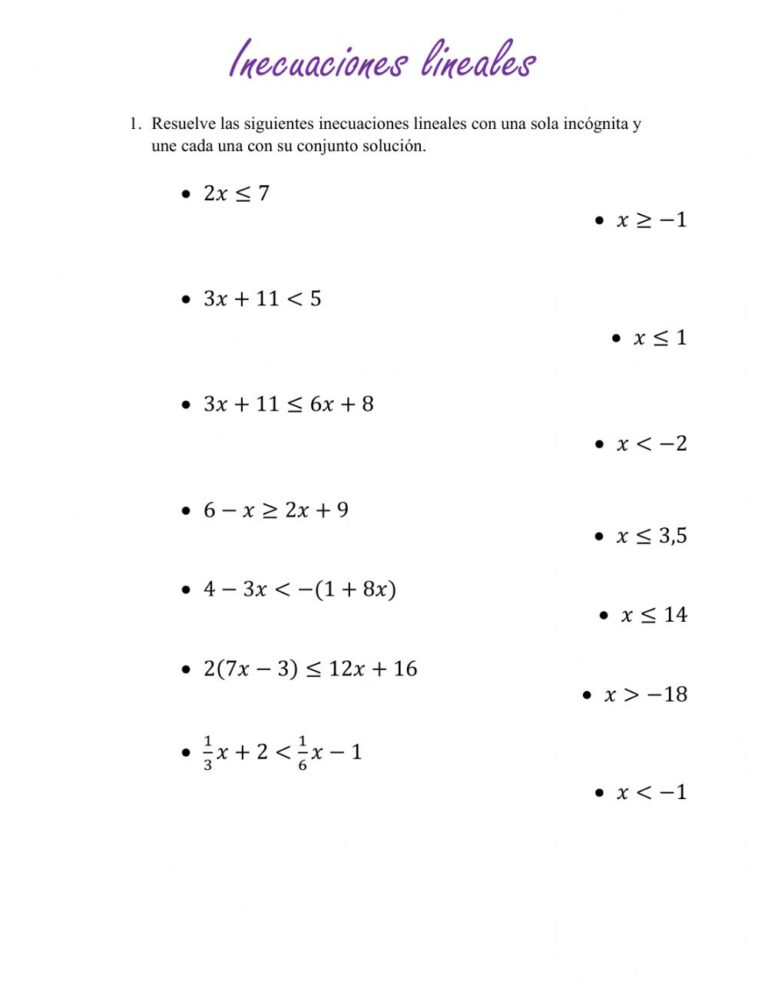 Ejercicios de inecuaciones en álgebra: ¡Domina las matemáticas con nuestra guía!
