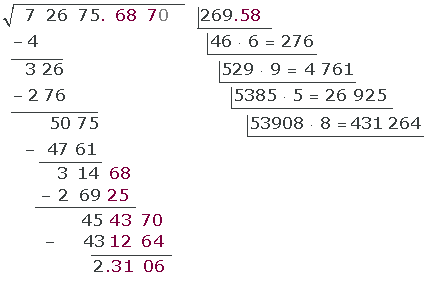 Ejercicios de raíces cuadradas para dominar la aritmética de números naturales