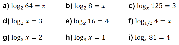 Ejercicios prácticos de logaritmos para dominar el álgebra matemática