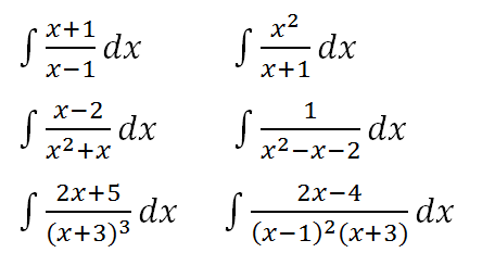Ejercicios resueltos de integrales racionales – Aprende a calcular fácilmente