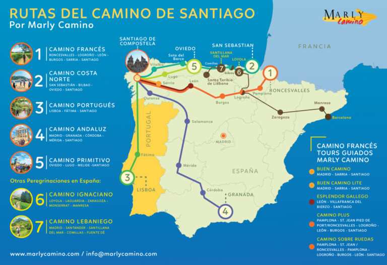 El Camino de Santiago: Cinco rutas famosas que debes explorar