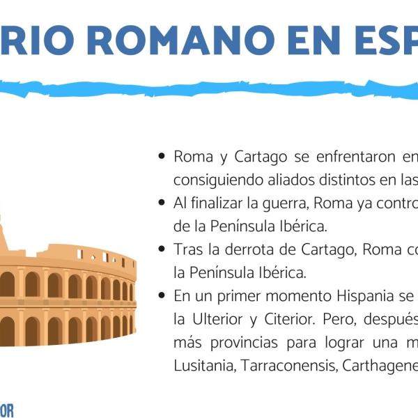 El Imperio Romano en España: Un Resumen Histórico