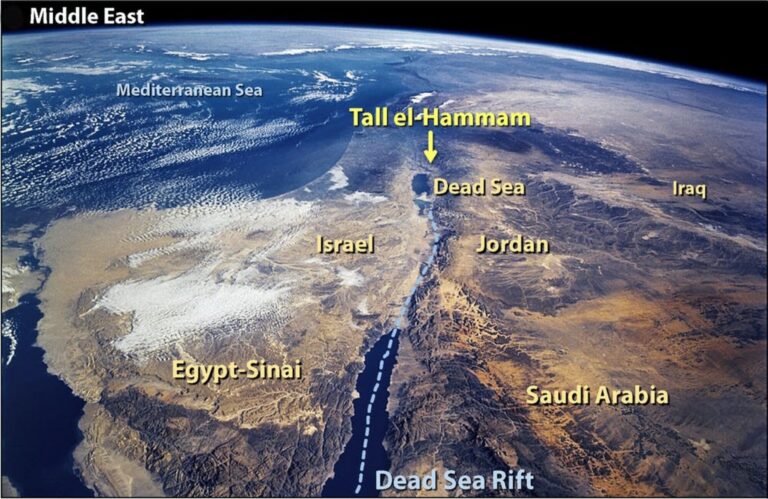 El misterio de Tall el-Hammam: un impacto astronómico que cambió la historia