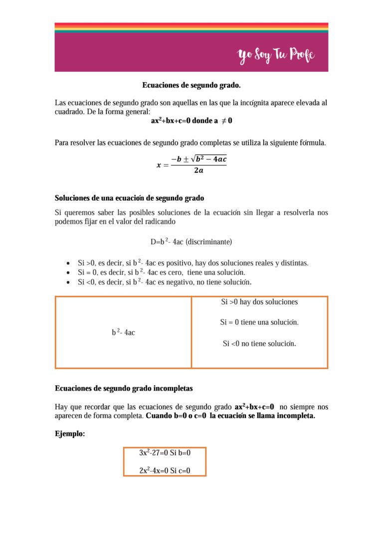 Fórmula del Éxito: Soluciones para Ecuaciones de Álgebra