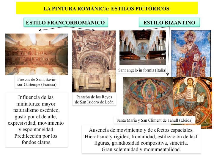 Historia del arte Románico: Un viaje a través de la espiritualidad y la unidad europea