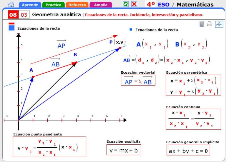 Incidencia de punto y recta en matemáticas analíticas: Descubre su relación en la recta.