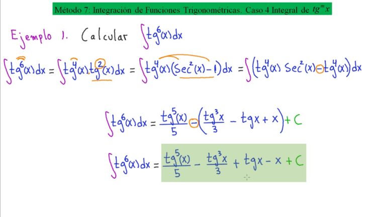 Integrales trigonométricas I: Aprende a calcularlas fácilmente