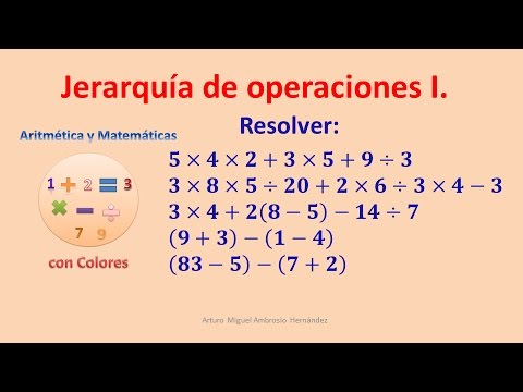 Jerarquía de operaciones en aritmética: ¡domina las reglas matemáticas!
