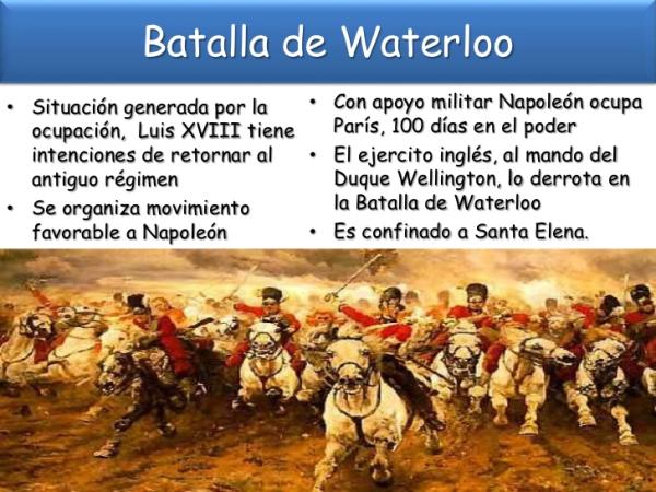 La Batalla de Waterloo: Resumen Breve y Preciso