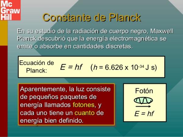 La constante de Planck: La clave cuántica de la física en definición simple