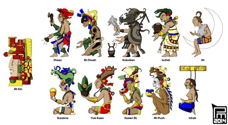 La fascinante mitología maya: dioses, deidades y divinidades