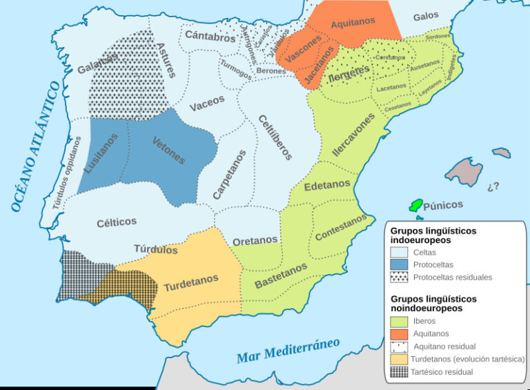 La Romanización de Iberia: Un Viaje a través del Tiempo