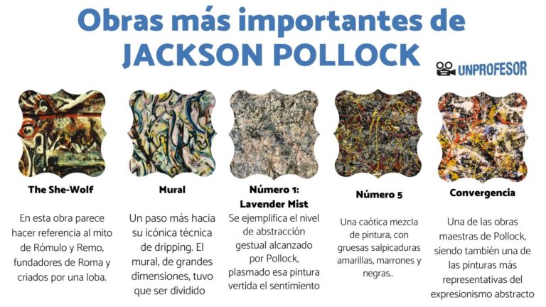Las 5 obras más impactantes de Jackson Pollock