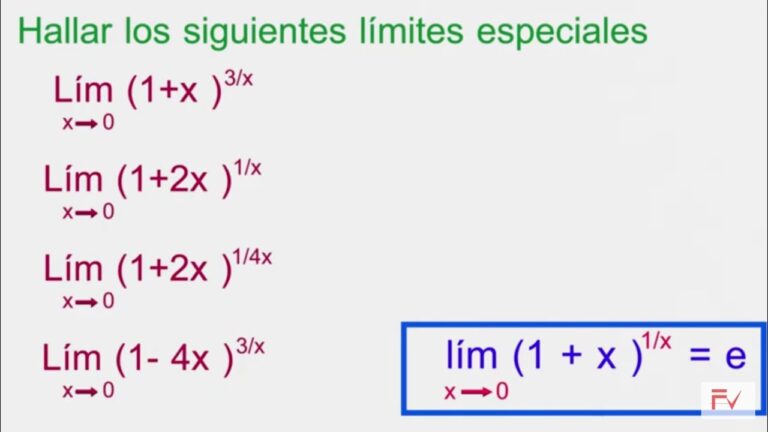 Límite de la función exponencial: Cálculo de funciones imprescindible