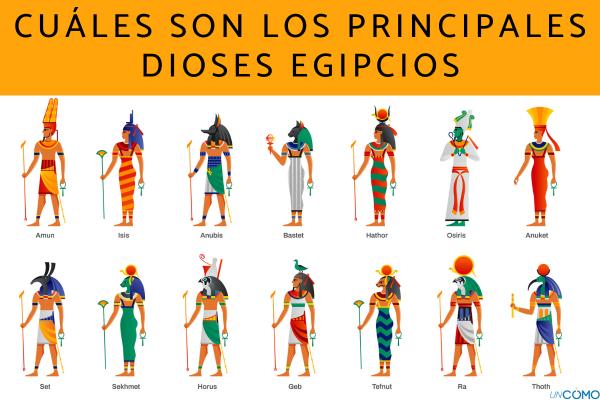 “Los 10 dioses egipcios más importantes”