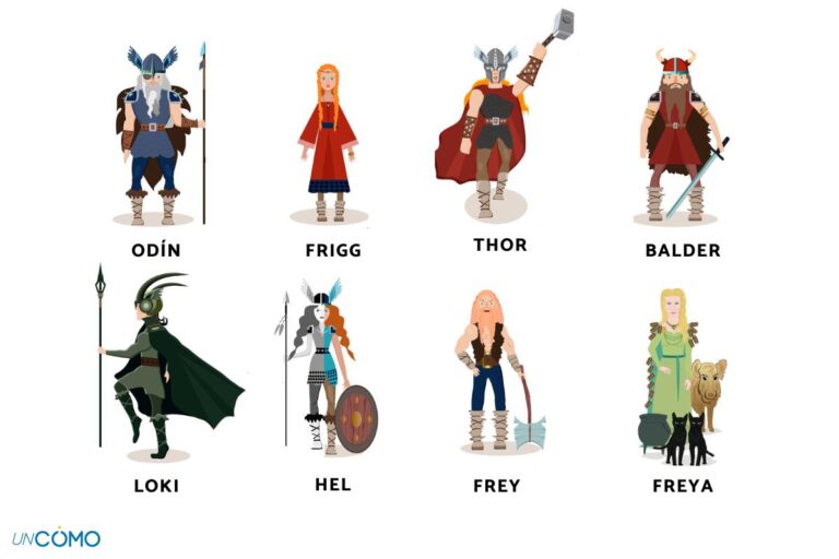 Los Dioses Vikingos: El Significado y Origen del Valhalla
