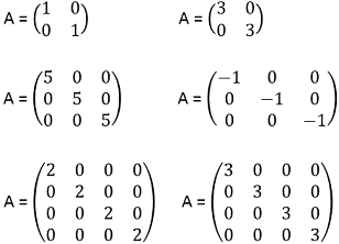 Matriz Escalar: Definición y Ejemplos en Álgebra Lineal