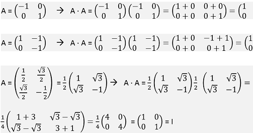 Matriz involutiva: Definición y propiedades en álgebra lineal