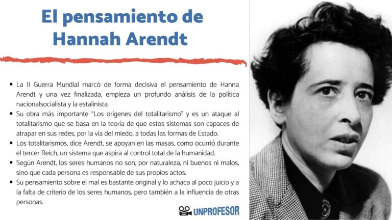 Pensamiento filosófico de Hannah Arendt: Una visión crítica y contemporánea