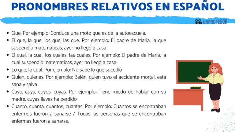 Pronombres relativos en español: ¡descubre cómo usarlos correctamente!