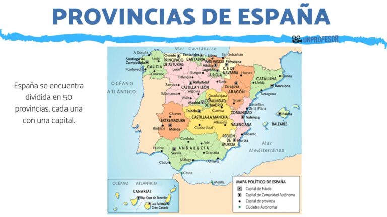 Provincias de España: Lista Completa y Actualizada