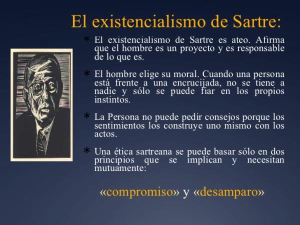 Resumen del Existencialismo de Sartre: Descubre la filosofía del ser humano