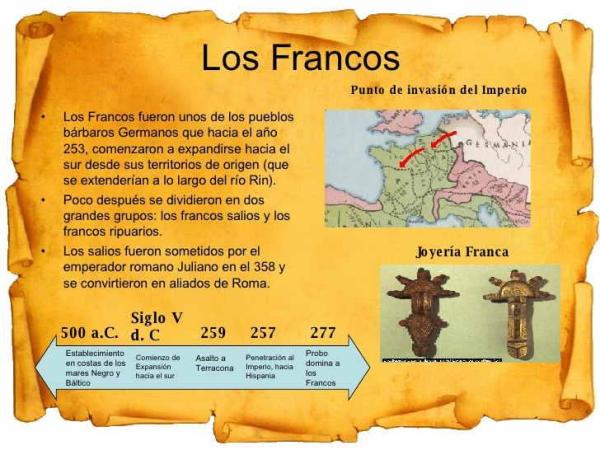 Resumen del Reino Franco: Historia y Legado