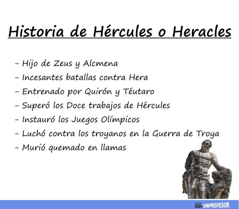 Resumen épico: La historia de Hércules