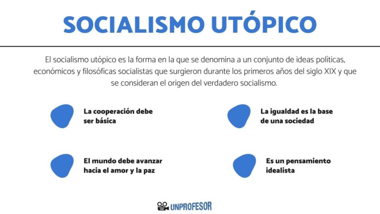 Socialismo utópico: descubre sus características y principios